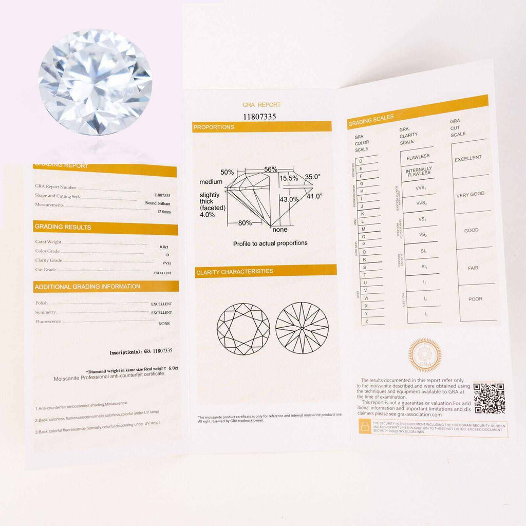 Loose Moissanite Gem Stone VVS1 D Color Brilliant Wholesale