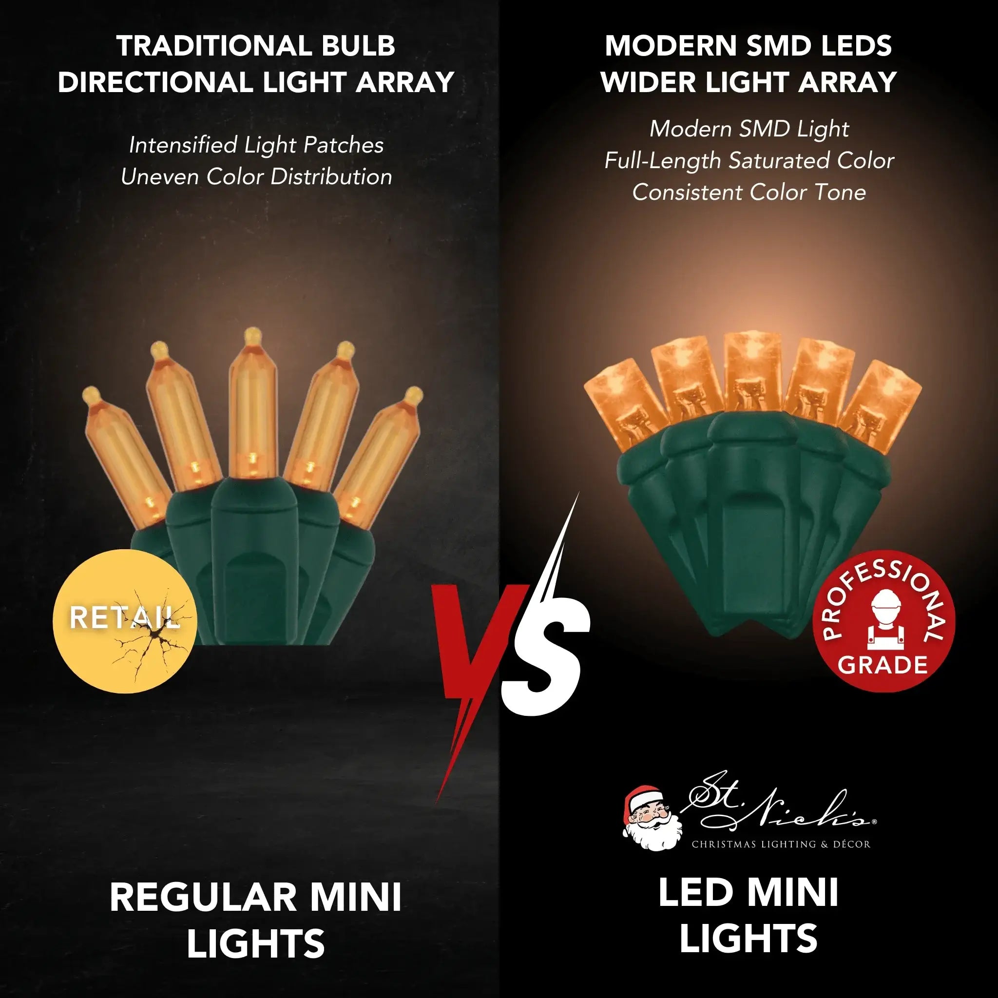 LED Mini Lights 5MM Orange Static Green Wire - 6" Spacing