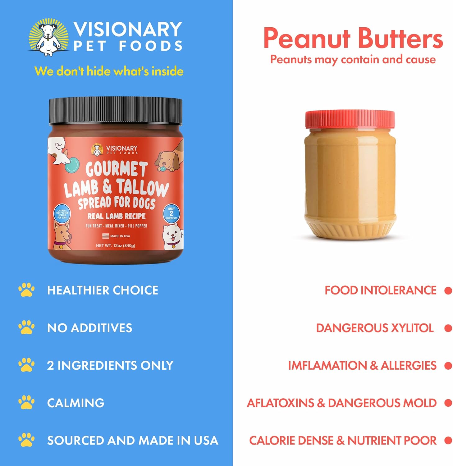 Lamb and Beef Tallow Meat Spread | NEW 12oz Jar