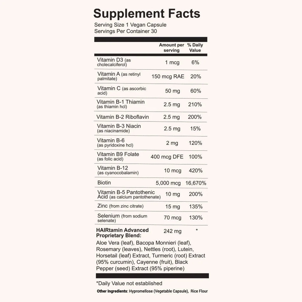 Advanced Formula