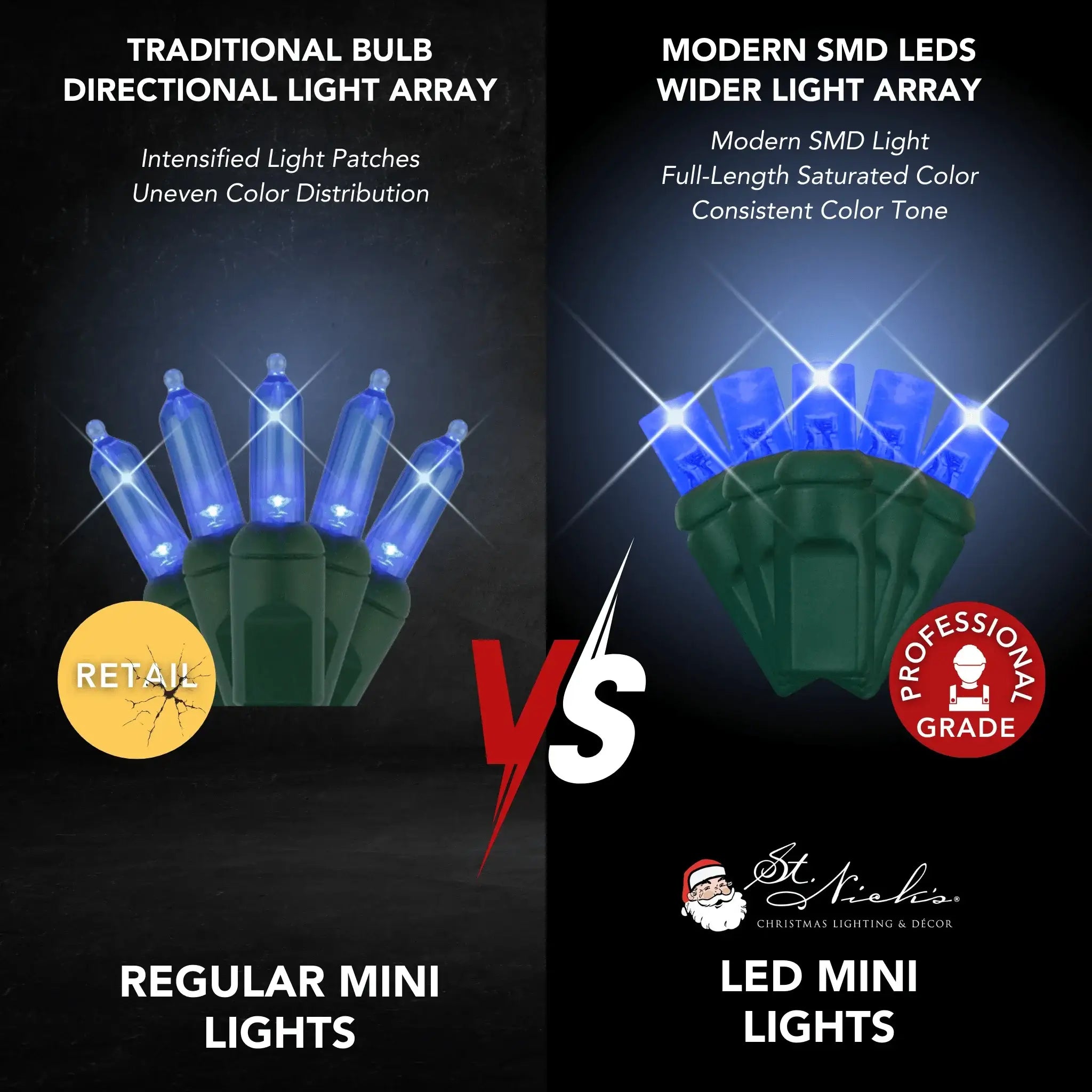 LED Mini Lights 5MM Blue Twinkle 6" Spacing