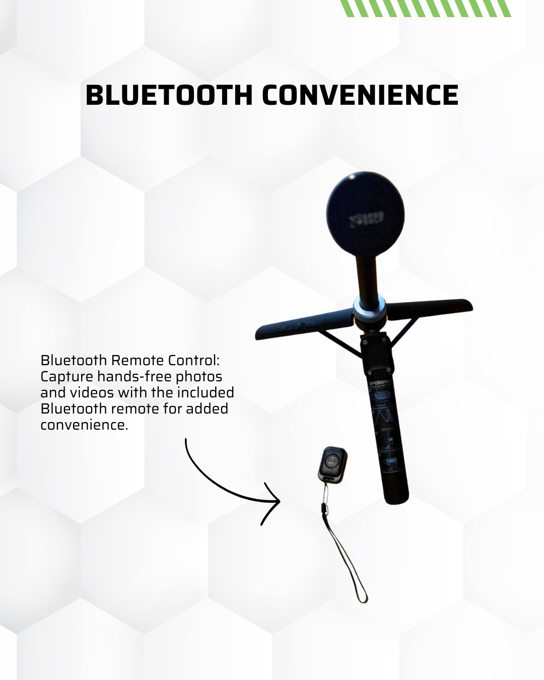 GPOD Travel + Sportsbox 3D Player Annual + Swing Analysis