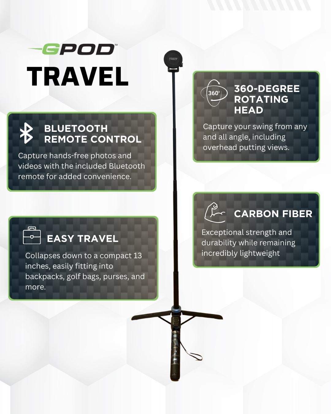 GPOD Travel + Sportsbox 3D Player Annual + Swing Analysis