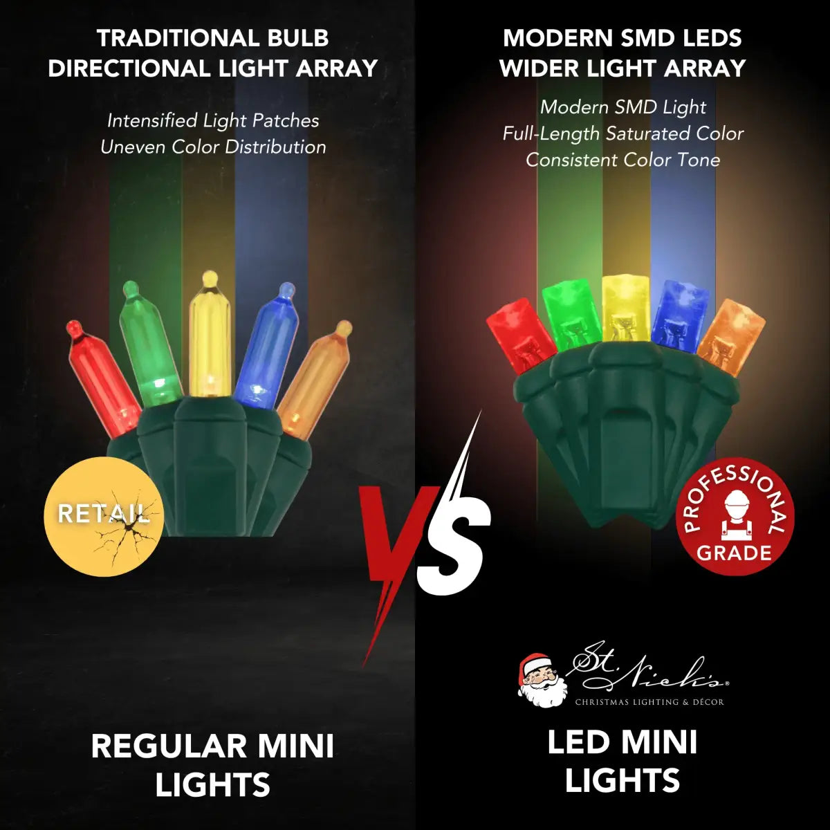 LED Mini Lights 5MM Multicolor Green Wire 6" Spacing