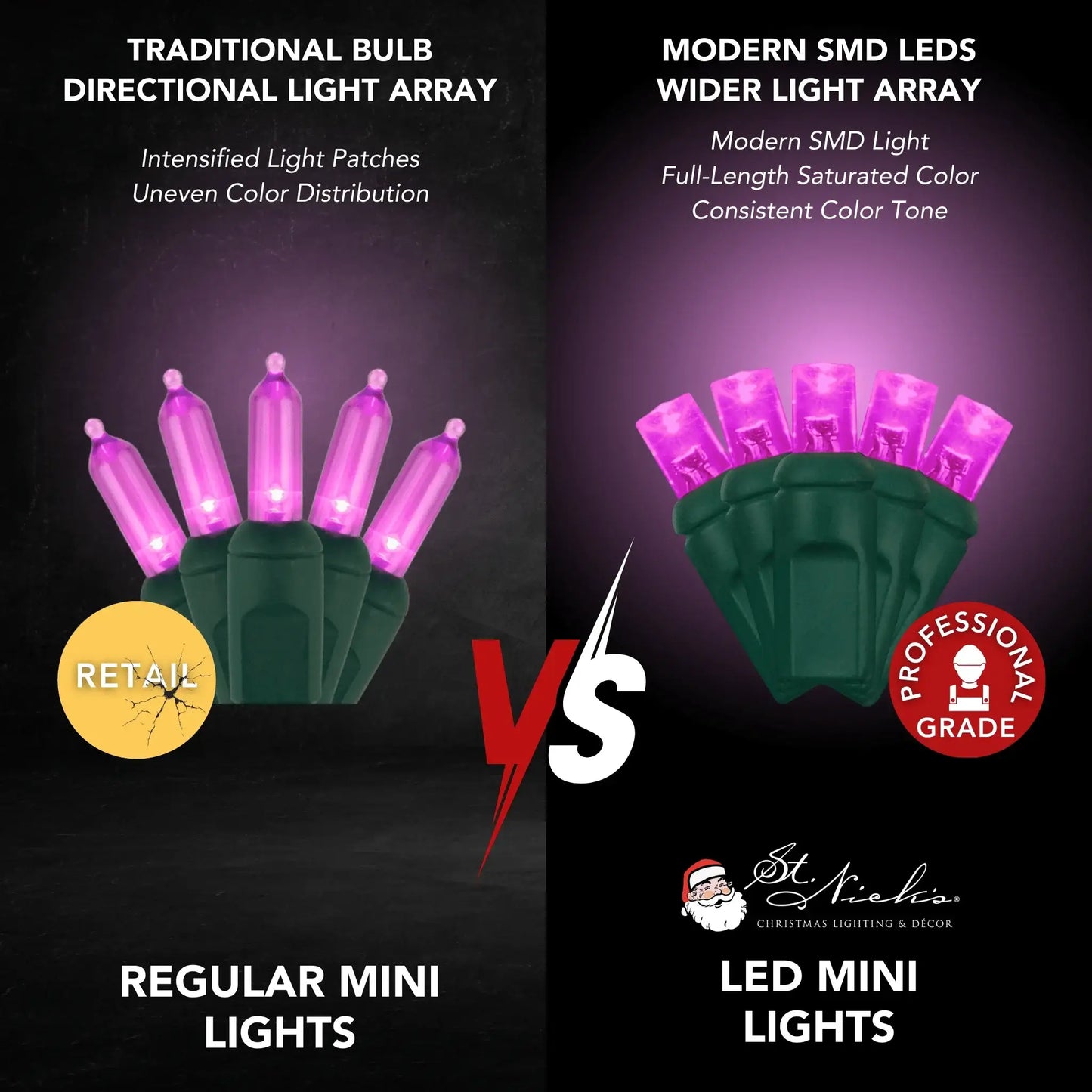 LED Mini Lights 5MM Pink Static Green Wire 6" Spacing