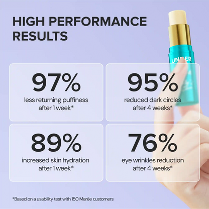 Instant Eye Smoother Balm