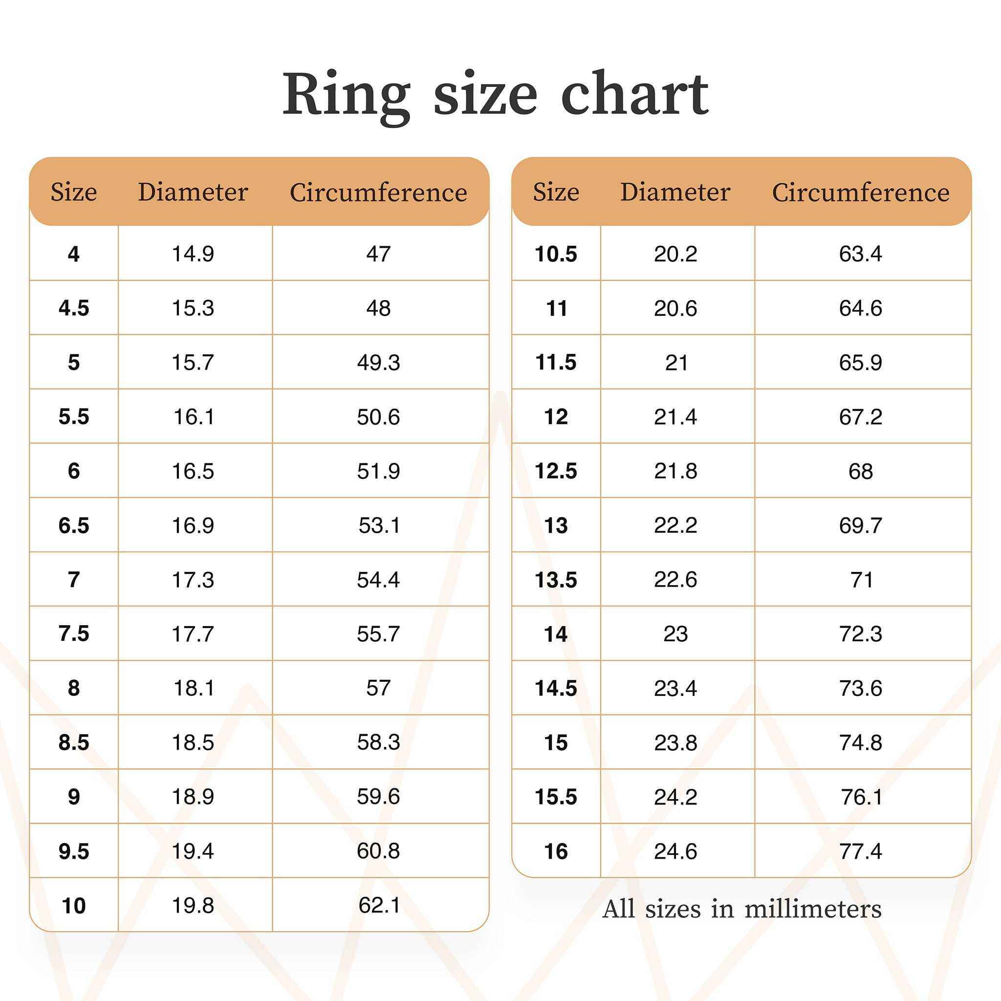 Edge Rose Gold Solid Tungsten Carbide Ring
